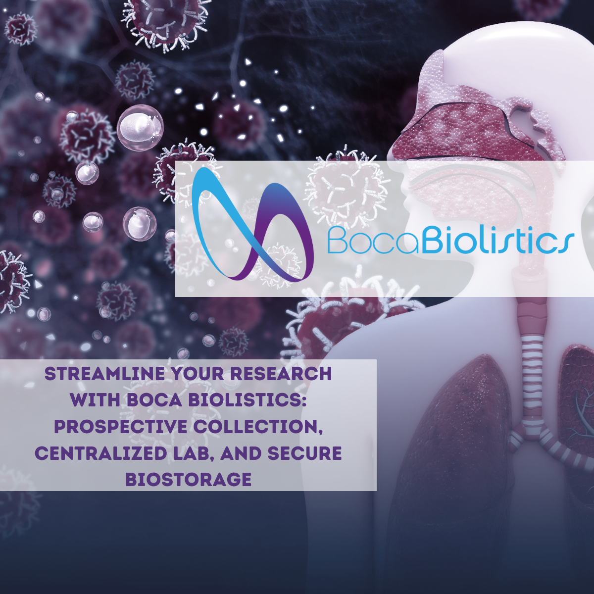 Streamline Your Research with Boca Biolistics: Prospective Collection, Centralized Labs, and Secure Biostorage